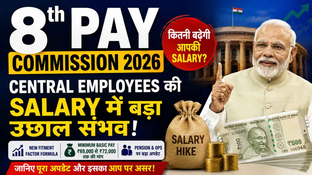 8th Pay Commission 2026