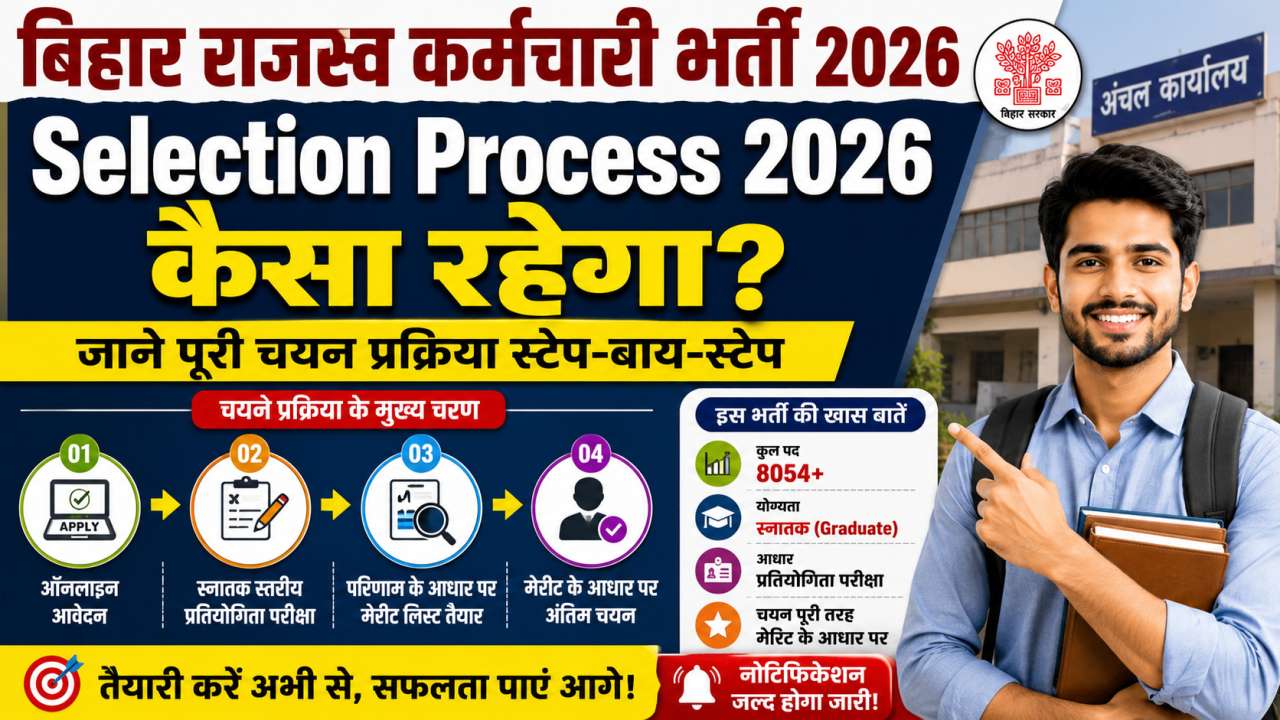 Bihar Rajaswa Karamchari Selection Process 2026