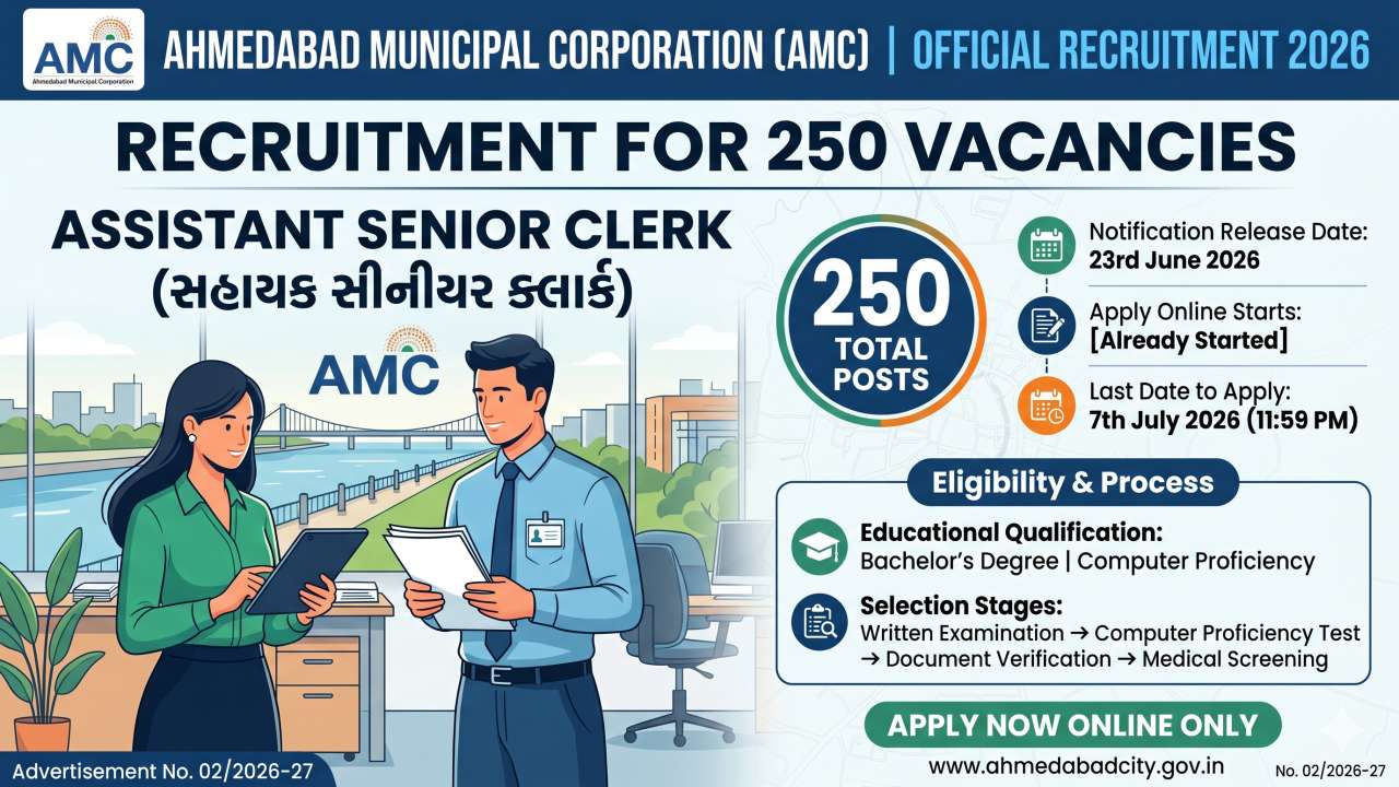 AMC Assistant Senior Clerk Recruitment 2026