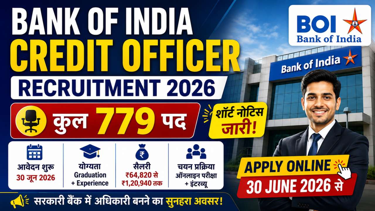Bank of India Credit Officer Recruitment 2026