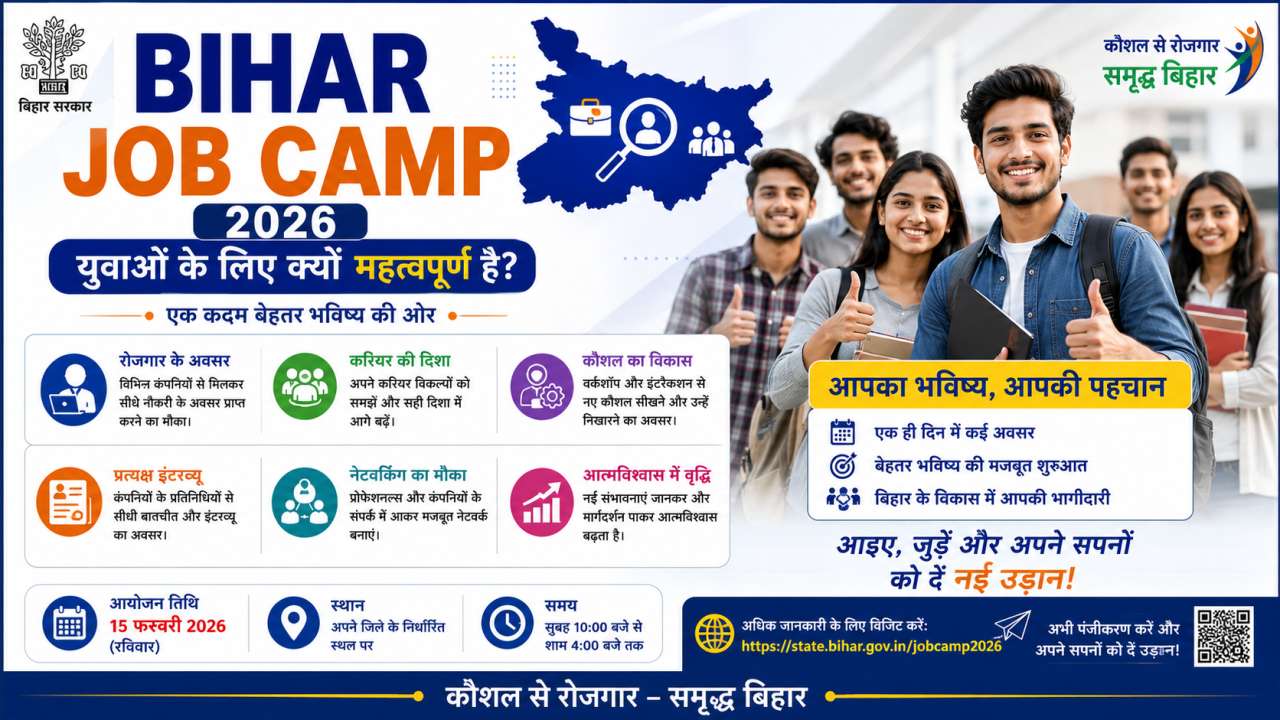 Bihar Job Camp 2026 युवाओं के लिए क्यों महत्वपूर्ण हैBihar Job Camp 2026 युवाओं के लिए क्यों महत्वपूर्ण है