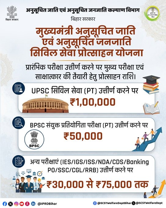 Bihar SCST Civil Services Incentive Scheme 2026