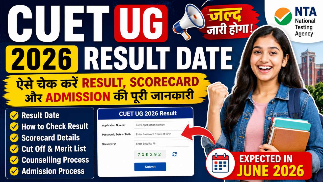 CUET UG 2026 Result Date