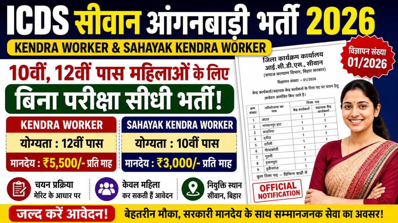 ICDS Siwan Anganwadi Recruitment 2026