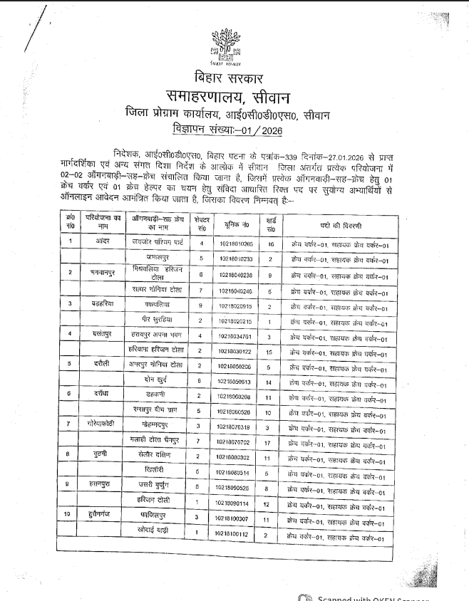 ICDS Siwan Vacancy 2026