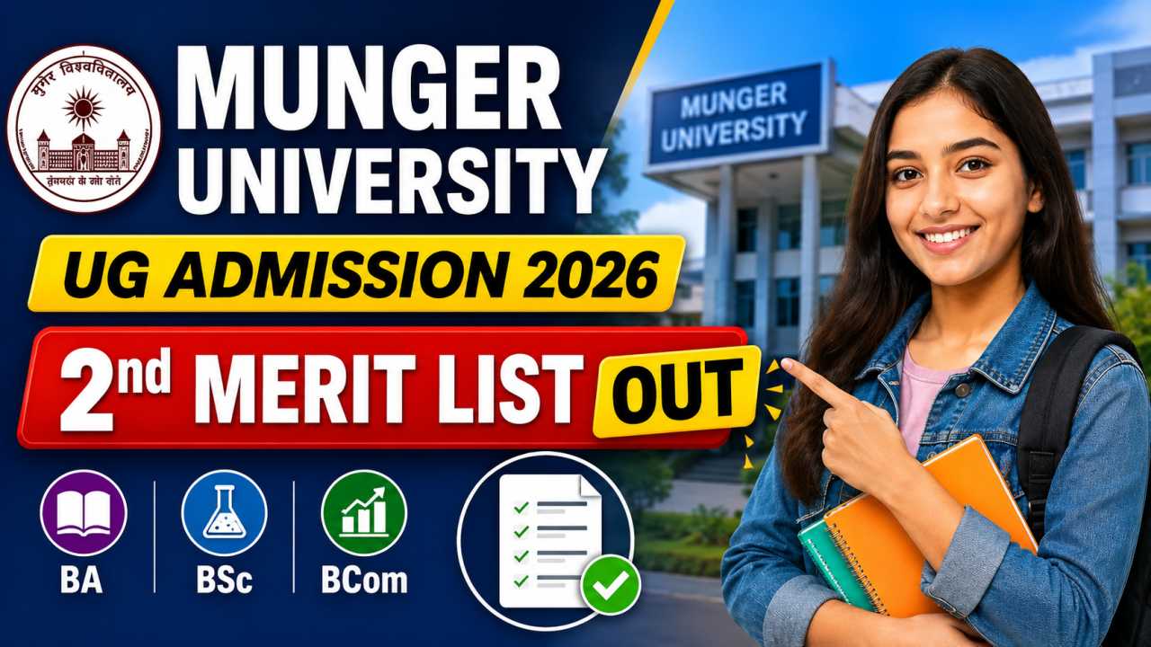 Munger University UG 2nd Merit List 2026