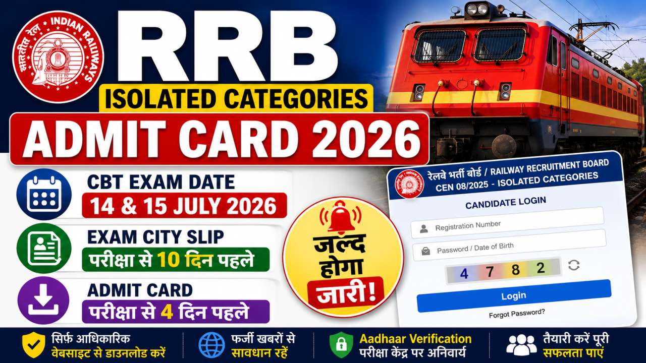 RRB Isolated Categories Admit Card 2026