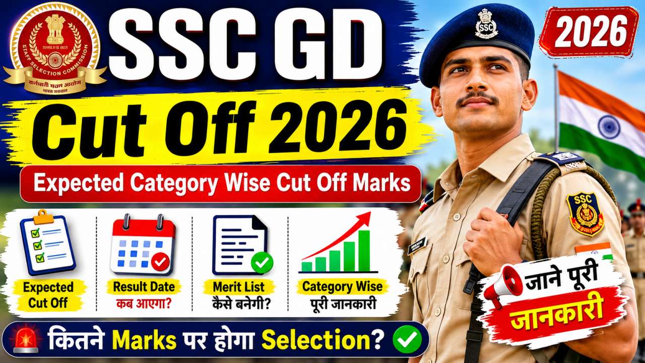 SSC GD Result 2026