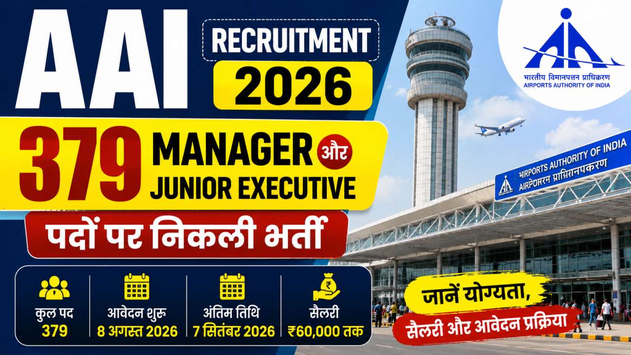 AAI Recruitment 2026 