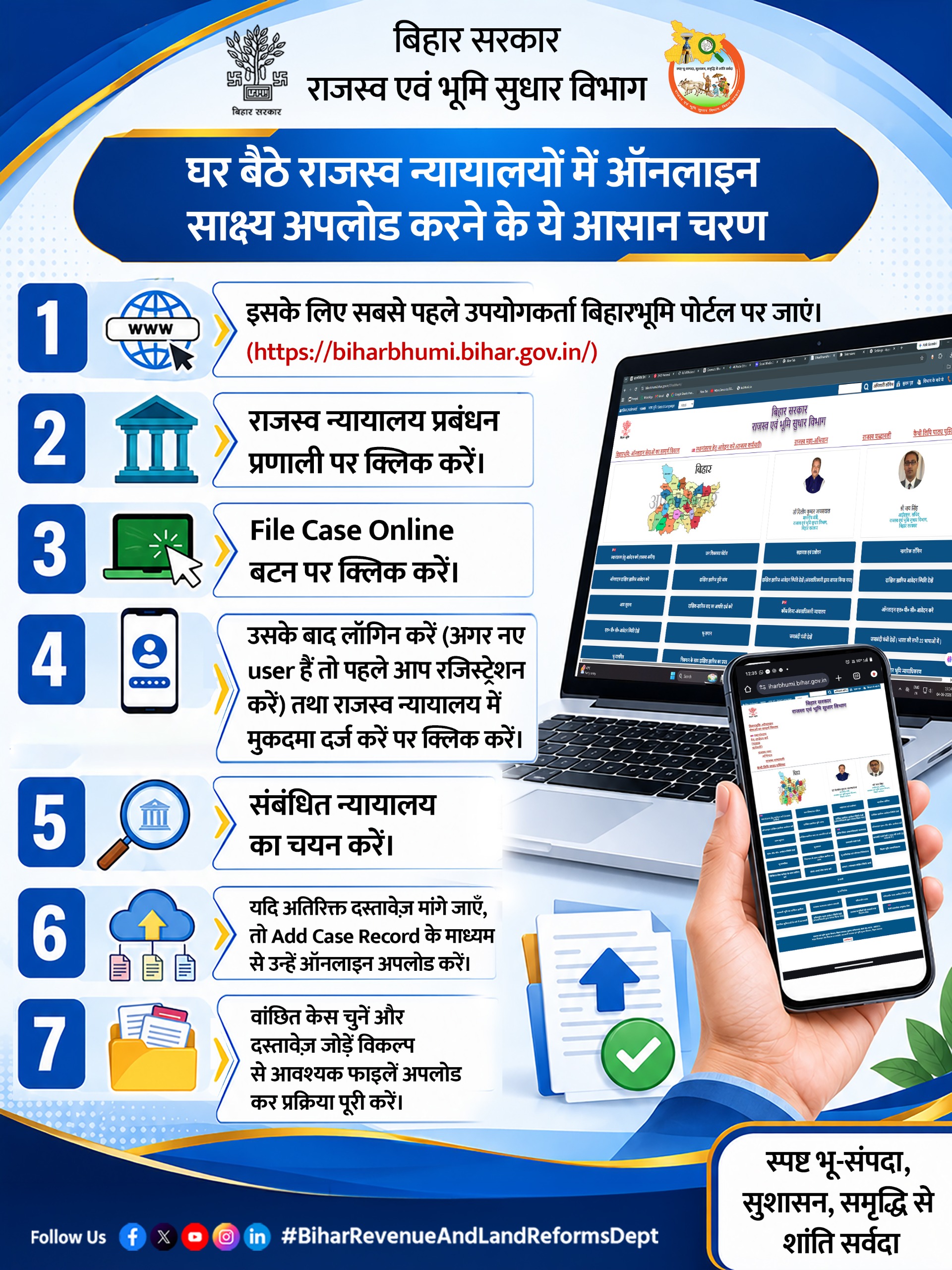 Bihar Bhumi Online Evidence Upload 2026