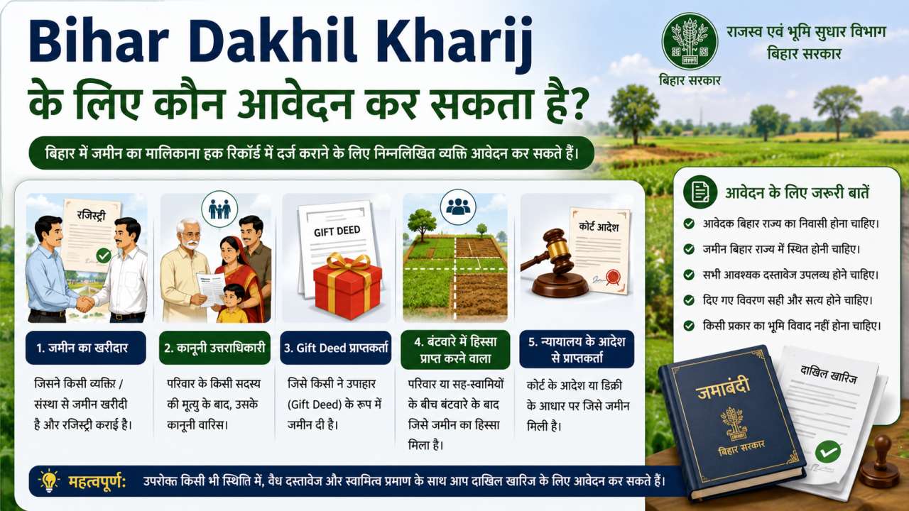Bihar Dakhil Kharij के लिए कौन आवेदन कर सकता है