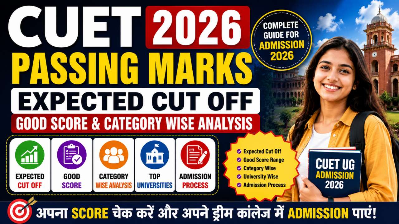CUET Passing Marks 2026