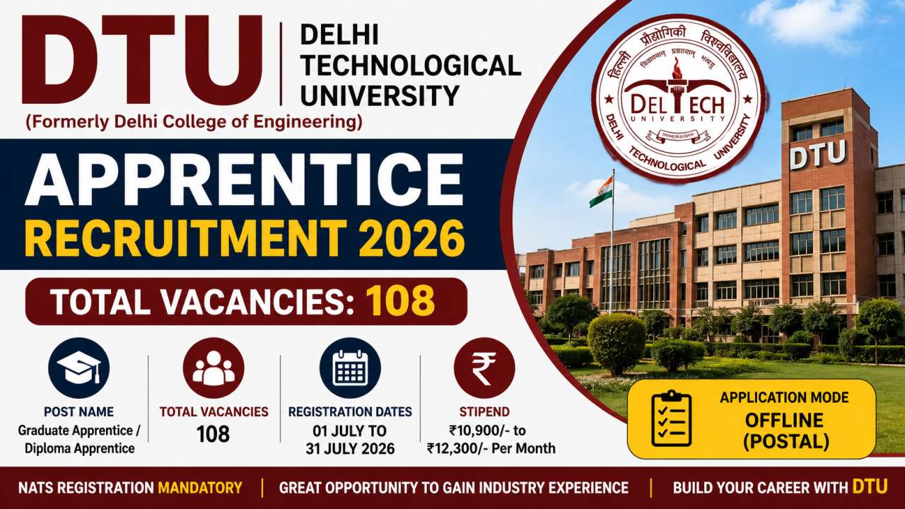DTU Apprentice Recruitment