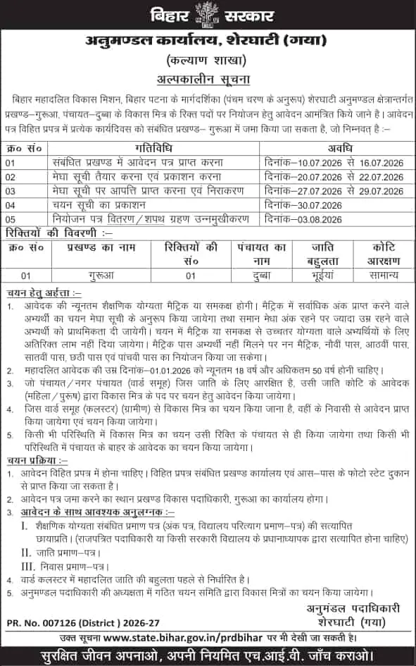 Gaya Vikas Mitra Bharti 2026