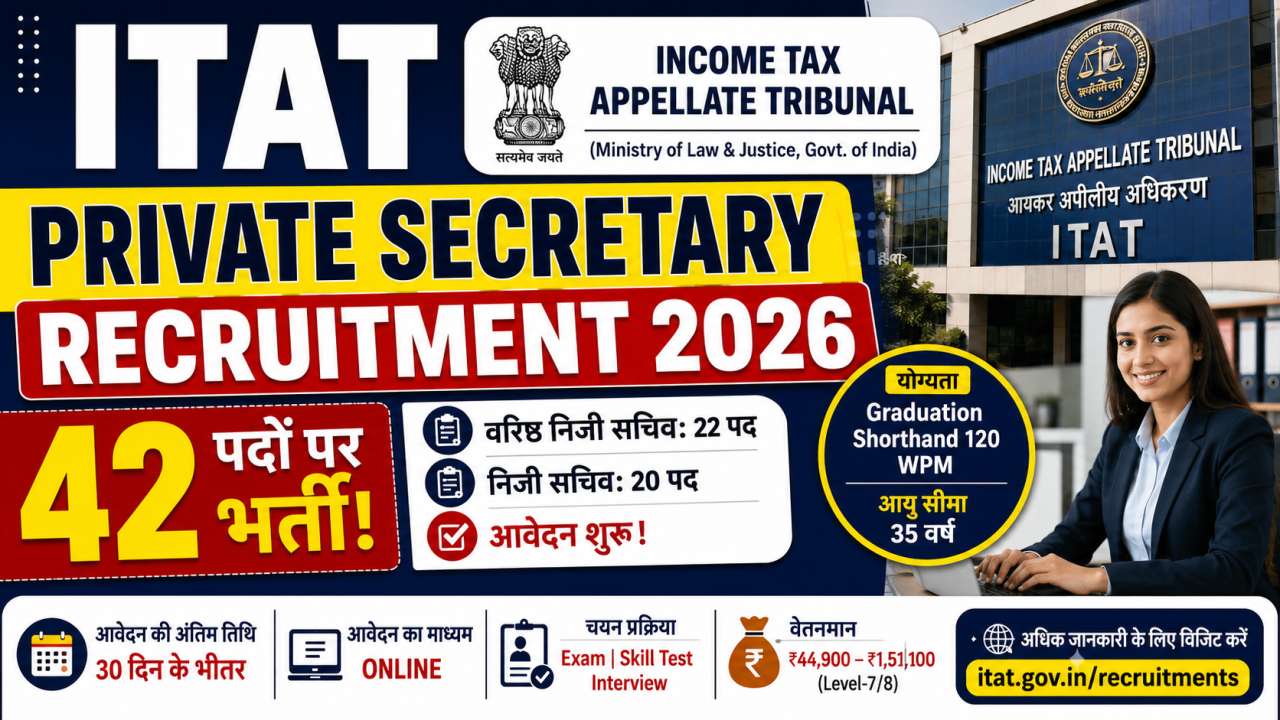 ITAT Private Secretary Recruitment 2026
