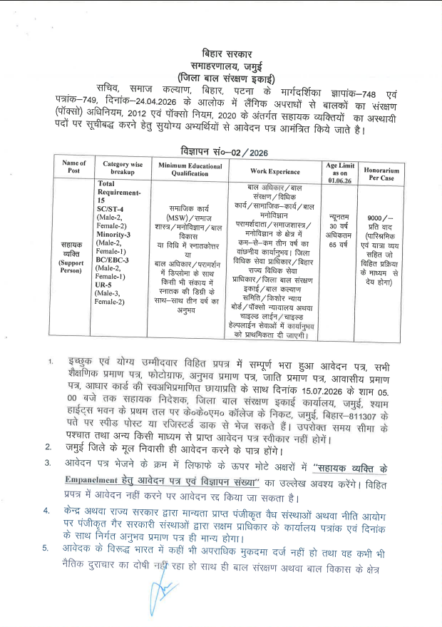 Jamui Support Person Recruitment 2026