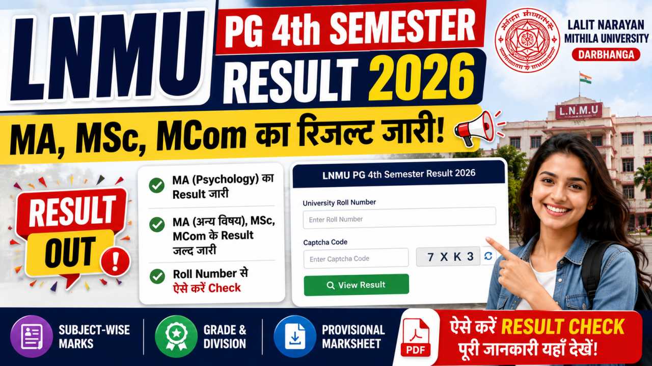 LNMU PG 4th Semester Result 2026