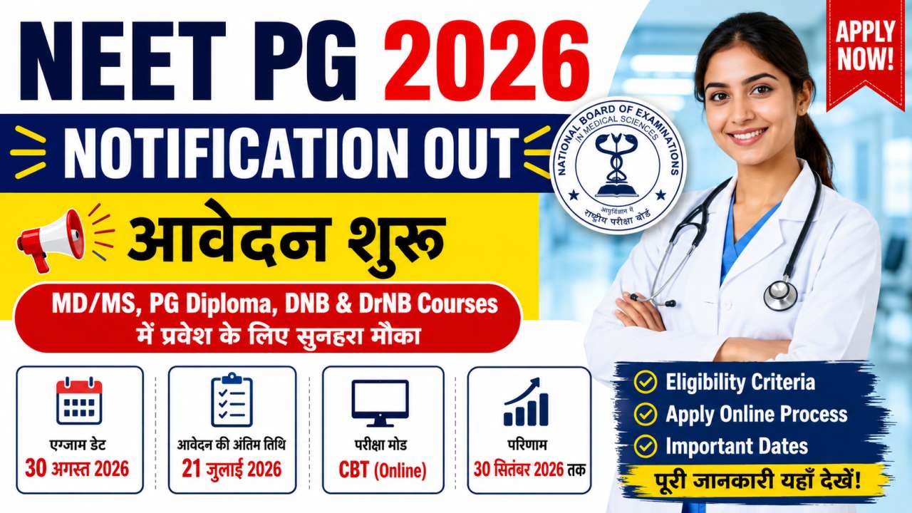 NEET PG 2026