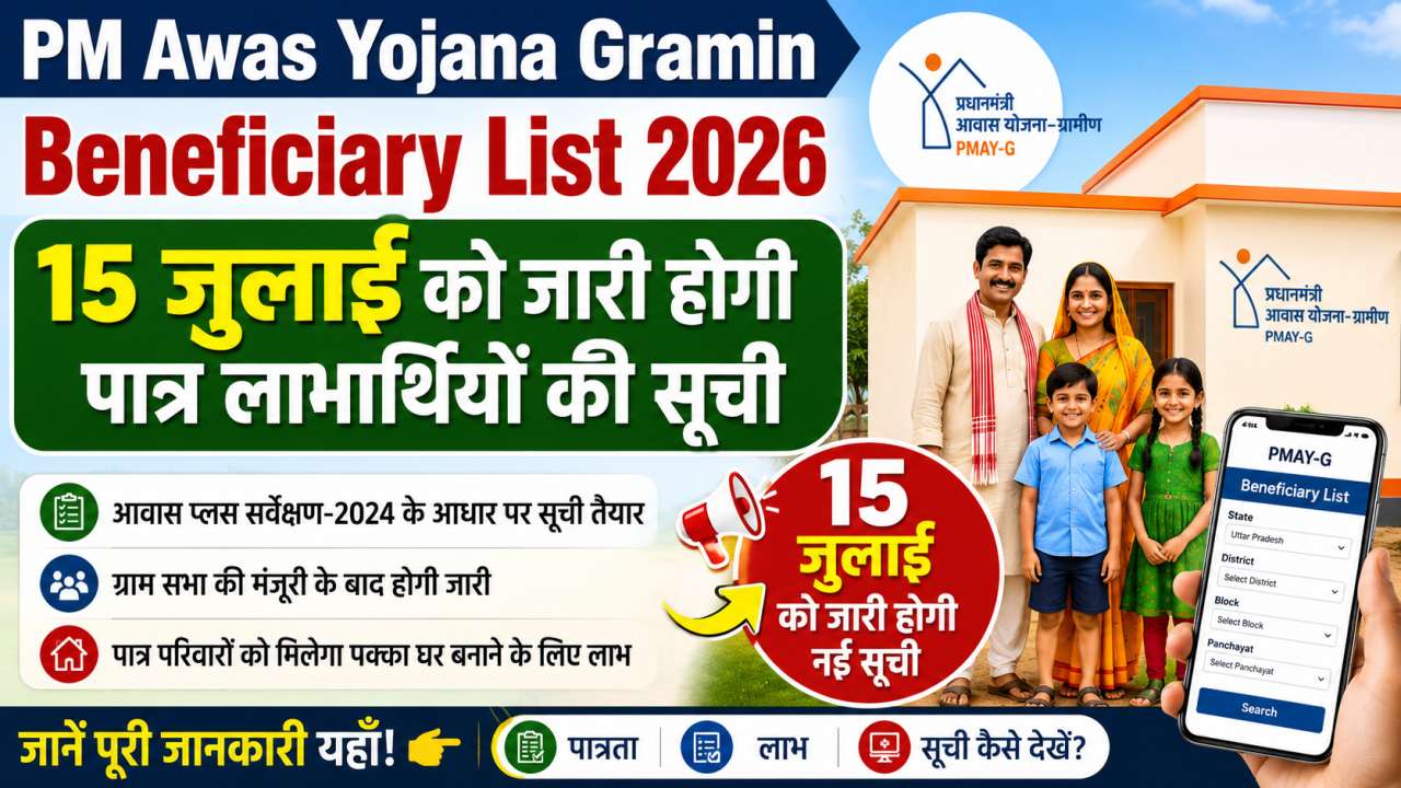 PM Awas Yojana Gramin Beneficiary List 2026
