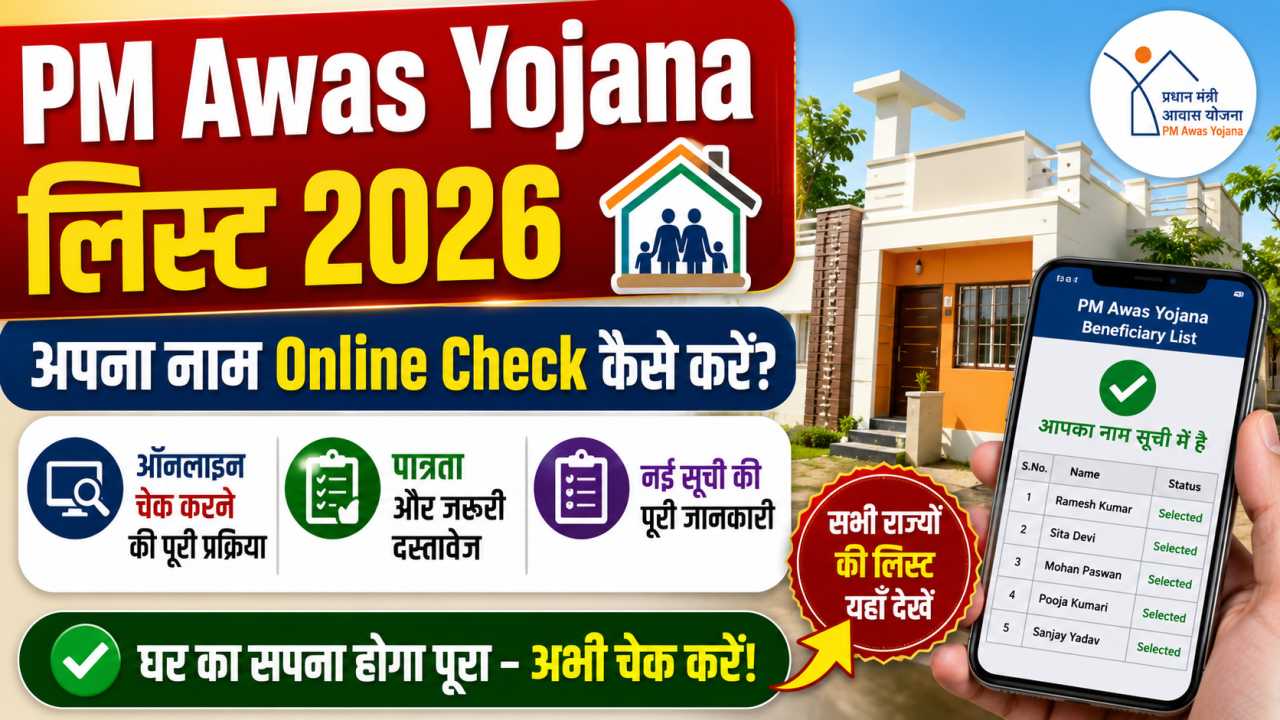 PM Awas Yojana List 2026