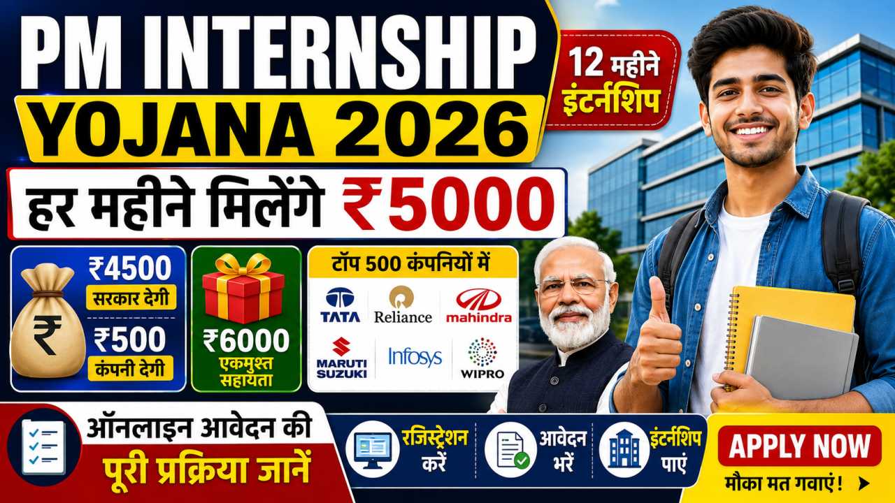 PM Internship Scheme
