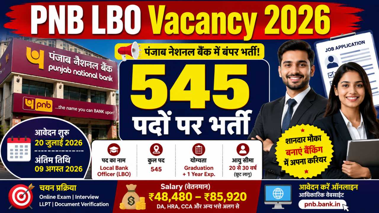 Punjab National Bank LBO Vacancy 2026
