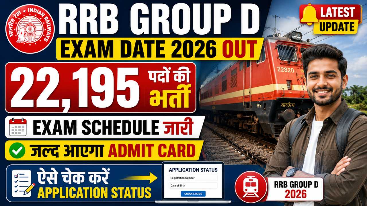 RRB Group D Exam Date 2026