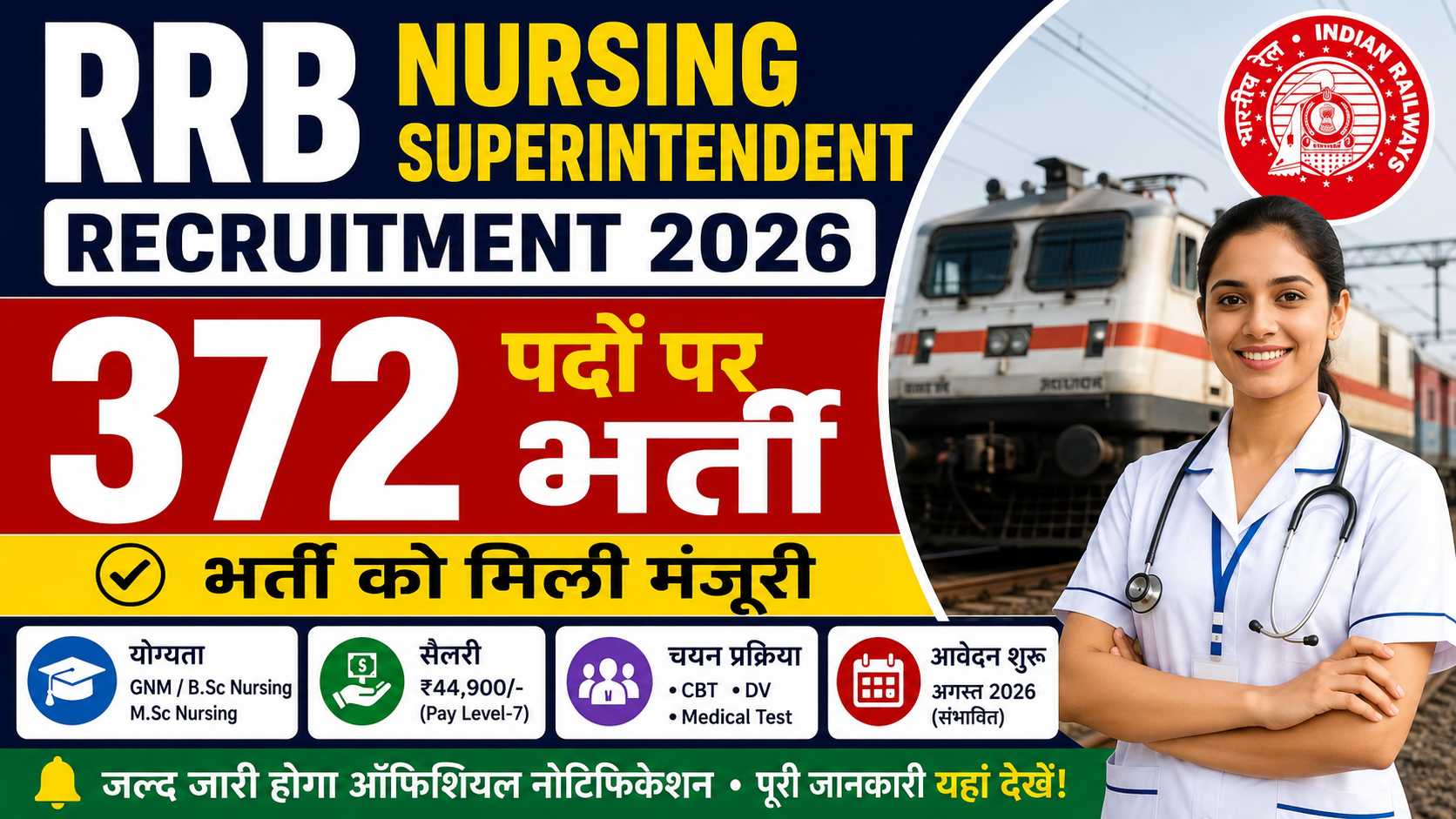 RRB Nursing Superintendent Recruitment 2026