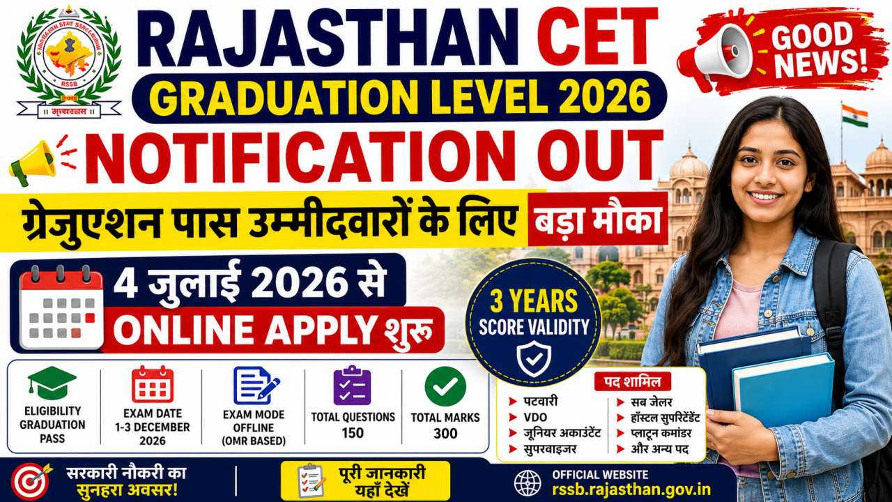 Rajasthan CET Graduation Level 2026