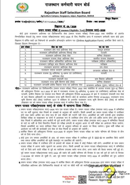 Rajasthan CET Graduation Level 2026