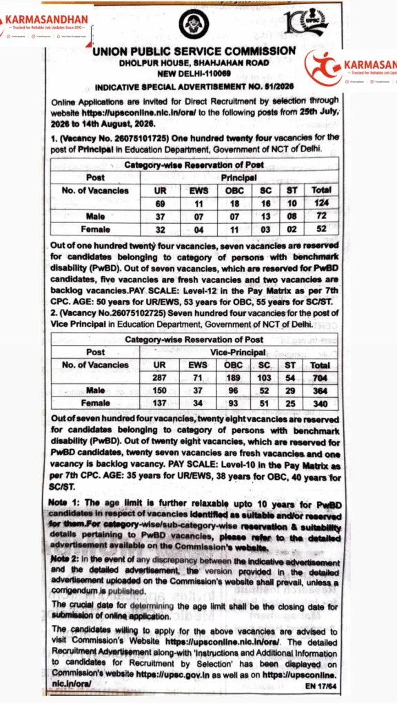 UPSC Principal & Vice Principal Vacancy 2026