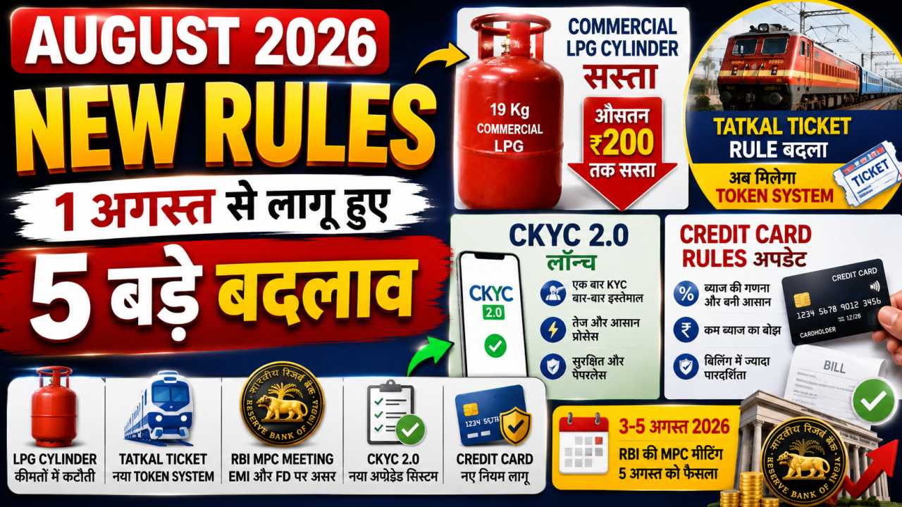 August 2026 New Rules