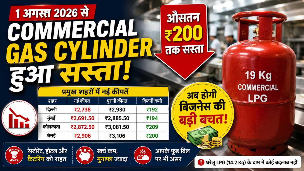 Tatkal Ticket Booking Rule में बड़ा बदलाव, अब मिलेगा Token System